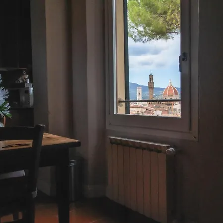 In The Window Apartmán